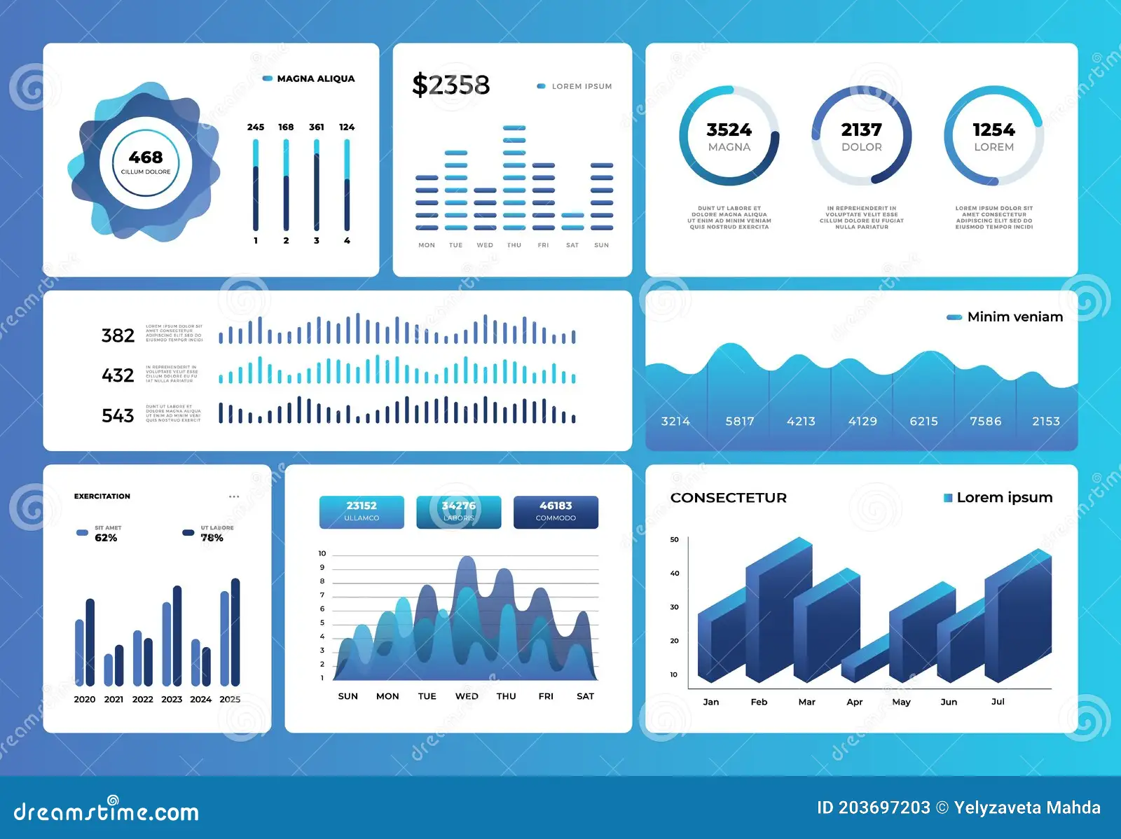 Refueling System solutions, Fleet Card and Fuel card payment processing